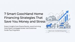 7 Smart Goochland Home Financing Strategies That Save You Money and Stress
